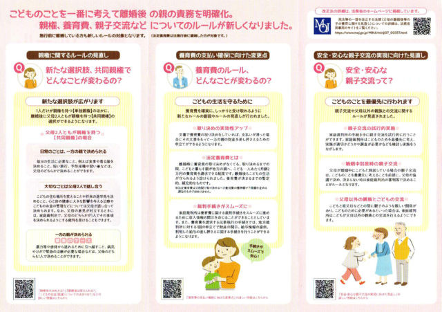 名古屋 夫婦問題・離婚問題相談室・夫婦カウンセリング リボーン | 共同親権での離婚で決めておくこと